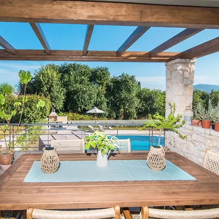 Azure Kanoni Villa *